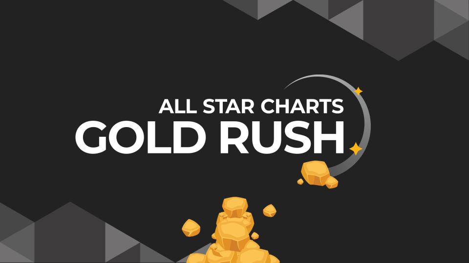 ASC gold rush share