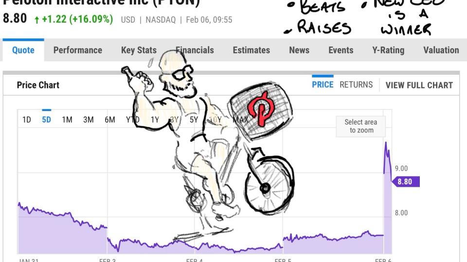 Peloton: Riding High