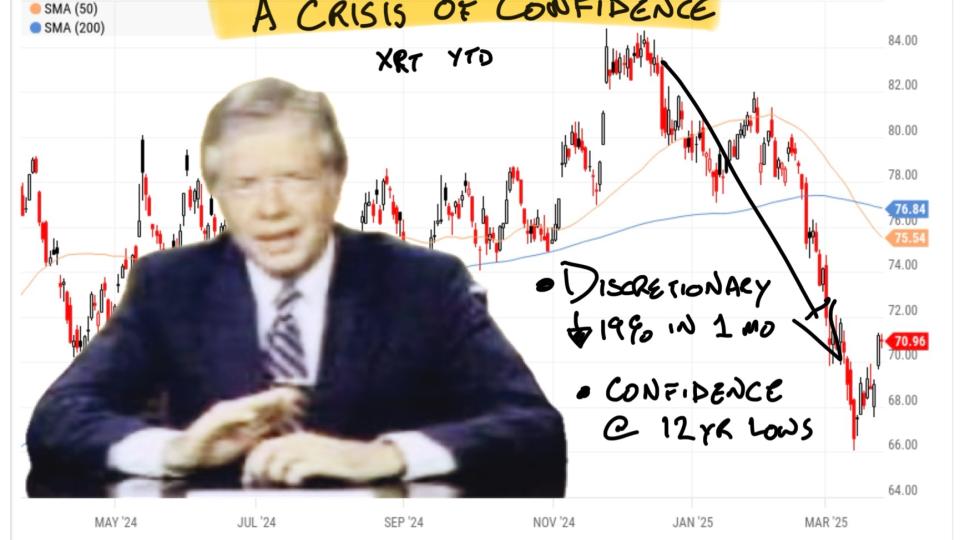 crisis