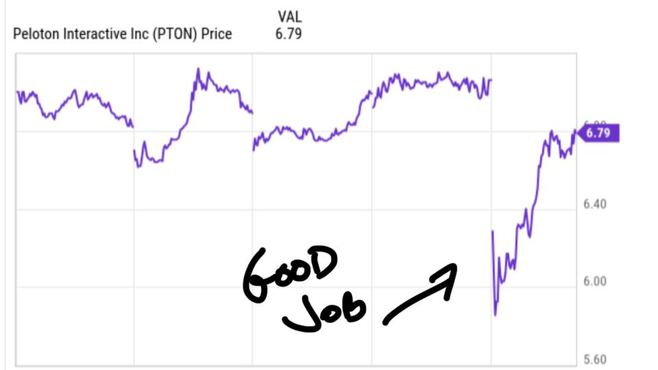 pton