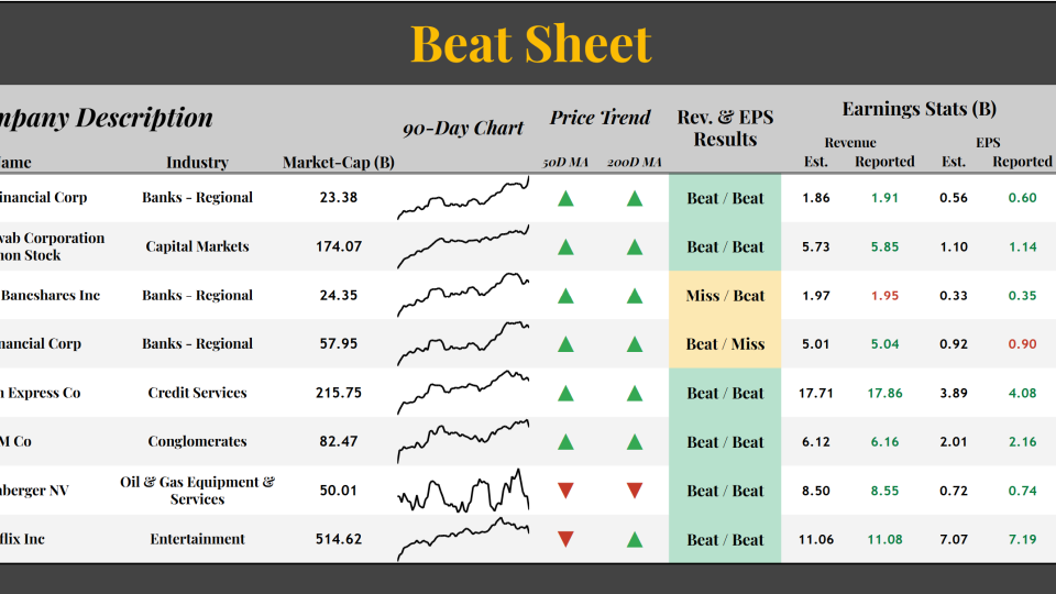 Beat Sheet (07.21.2025)