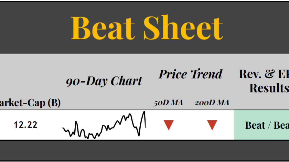 Daily Beat Sheet (07.29.2025)