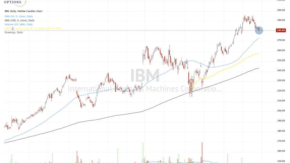 IBM