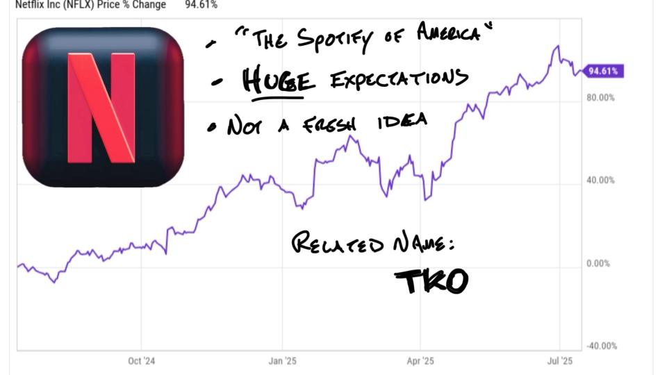 NFLX