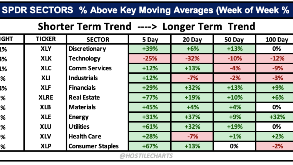 breadth change