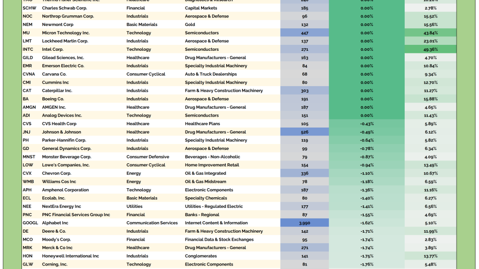 US HOF Table 01232026.png