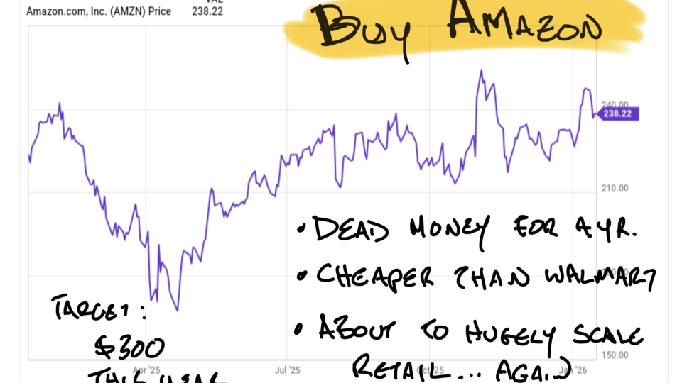 Amazon Macke 1-16-26