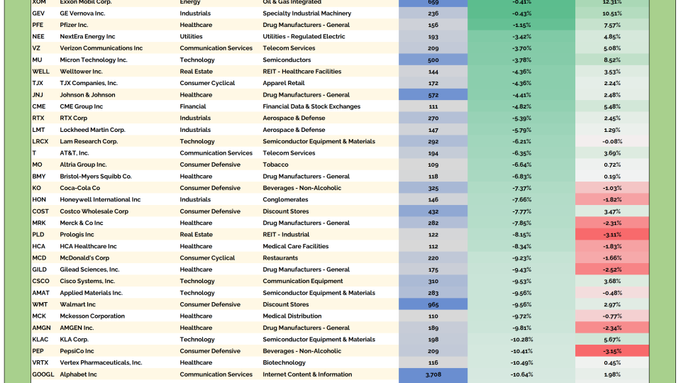 US HOF Table 03202026.png