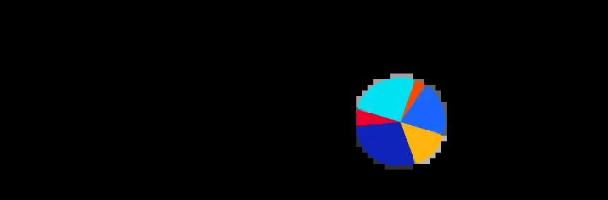 SMTV Portfolio