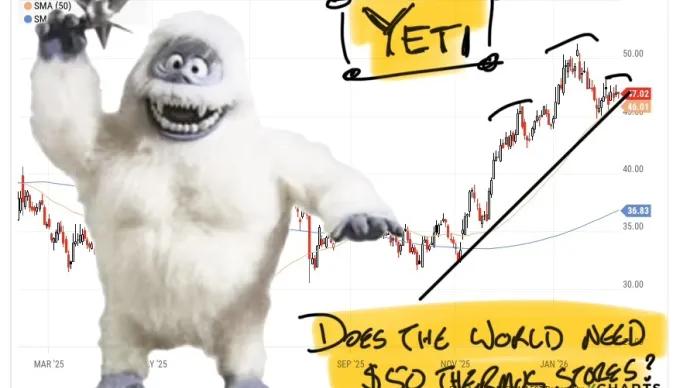 Yeti Macke 2-11-26