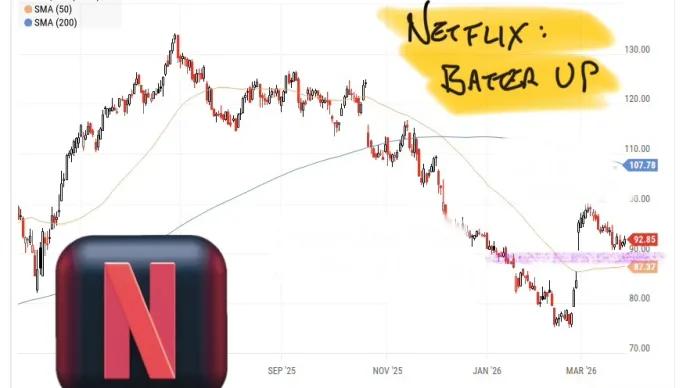 macke nflx