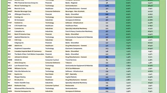 US HOF Table 06262026.png